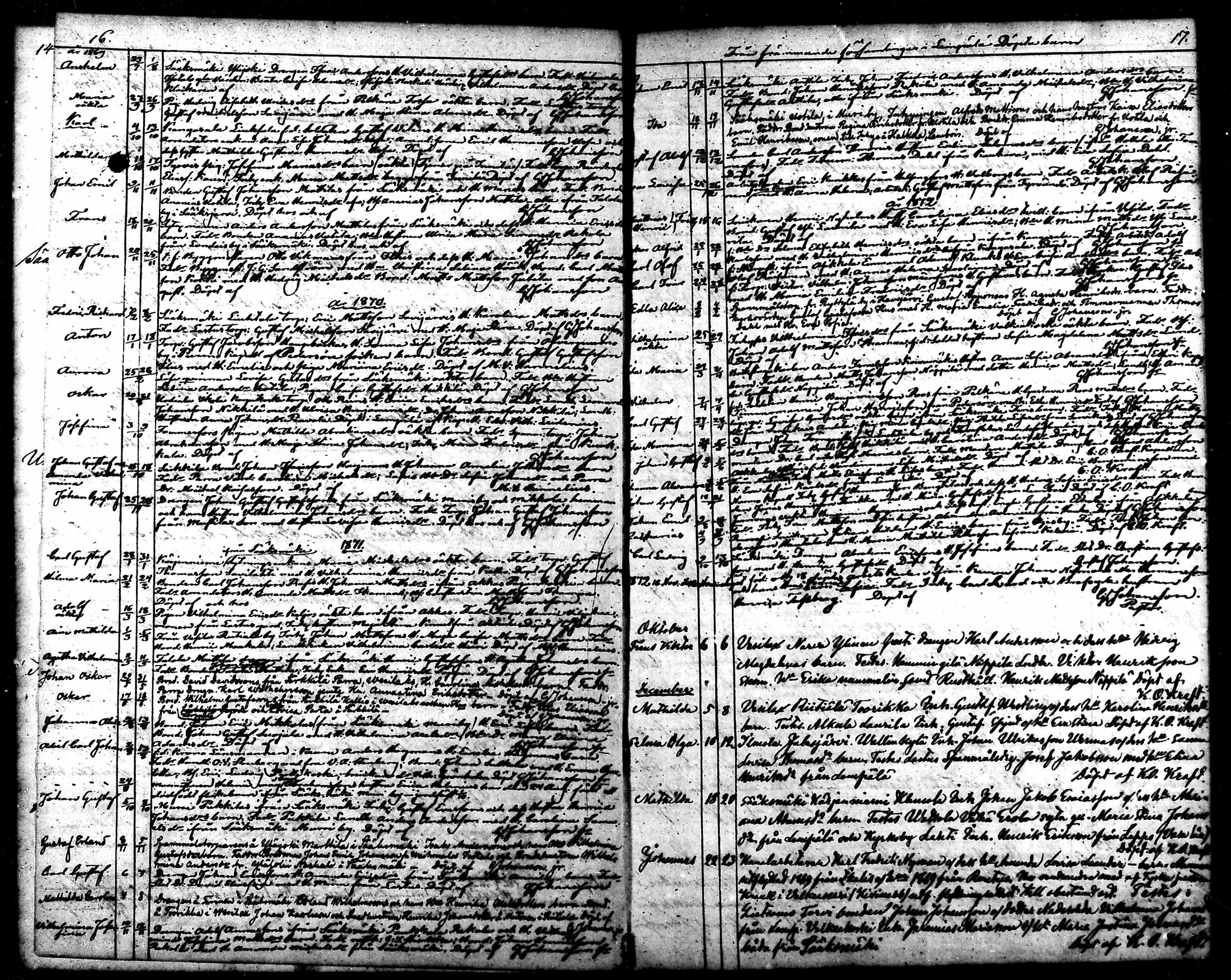 [ ../kirjat/Kirkonkirjat/lempaala/vierasseurakuntalaisia_1844-1885_mko257/kuvat/8.jpg ]