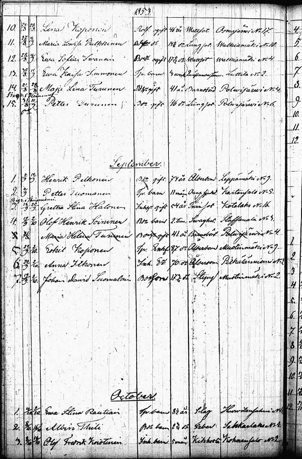 [ ../kirjat/Kirkonkirjat/leppavirta/kuolleet_1829-1855_tk2088/kuvat/239.jpg ]