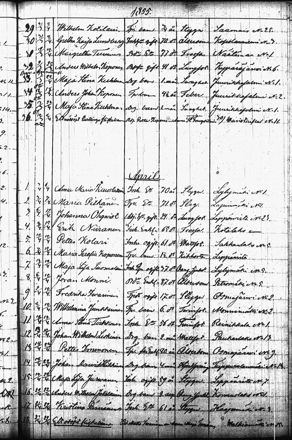 [ ../kirjat/Kirkonkirjat/leppavirta/kuolleet_1829-1855_tk2088/kuvat/256.jpg ]