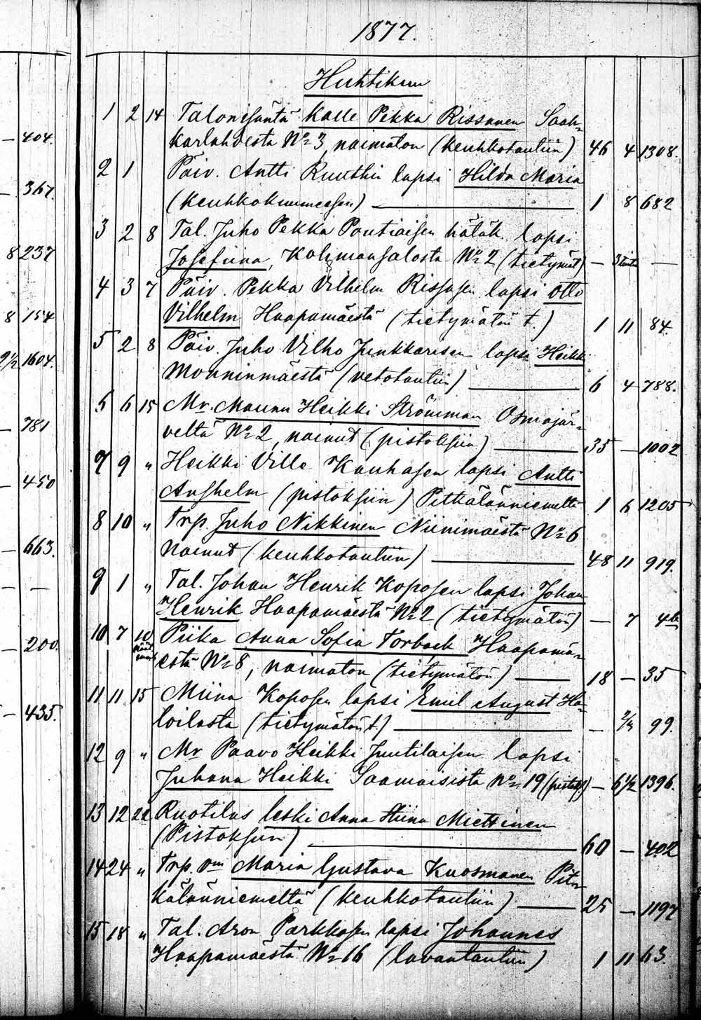 [ ../kirjat/Kirkonkirjat/leppavirta/kuolleet_1868-1878_tk2089/kuvat/117.jpg ]