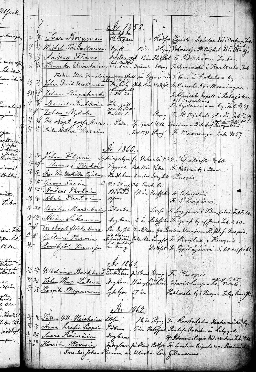 [ ../kirjat/Kirkonkirjat/leppavirta/kuolleet_1868-1878_tk2089/kuvat/166.jpg ]