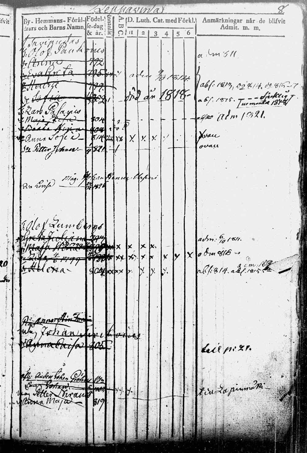 [ ../kirjat/Kirkonkirjat/leppavirta/lastenkirja_1809-1829_tk_2083_osa_1_jatko/kuvat/11.jpg ]