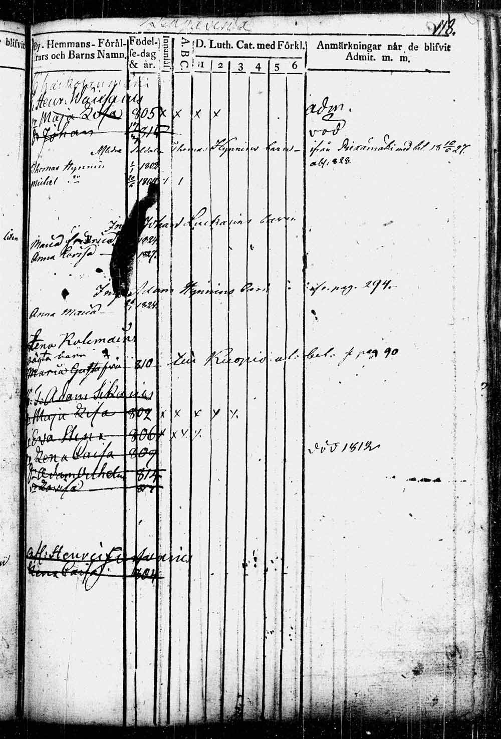 [ ../kirjat/Kirkonkirjat/leppavirta/lastenkirja_1809-1829_tk_2083_osa_1_jatko/kuvat/118.jpg ]