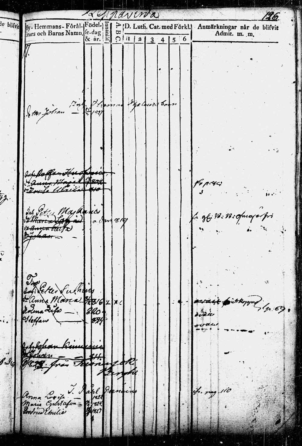 [ ../kirjat/Kirkonkirjat/leppavirta/lastenkirja_1809-1829_tk_2083_osa_1_jatko/kuvat/125.jpg ]