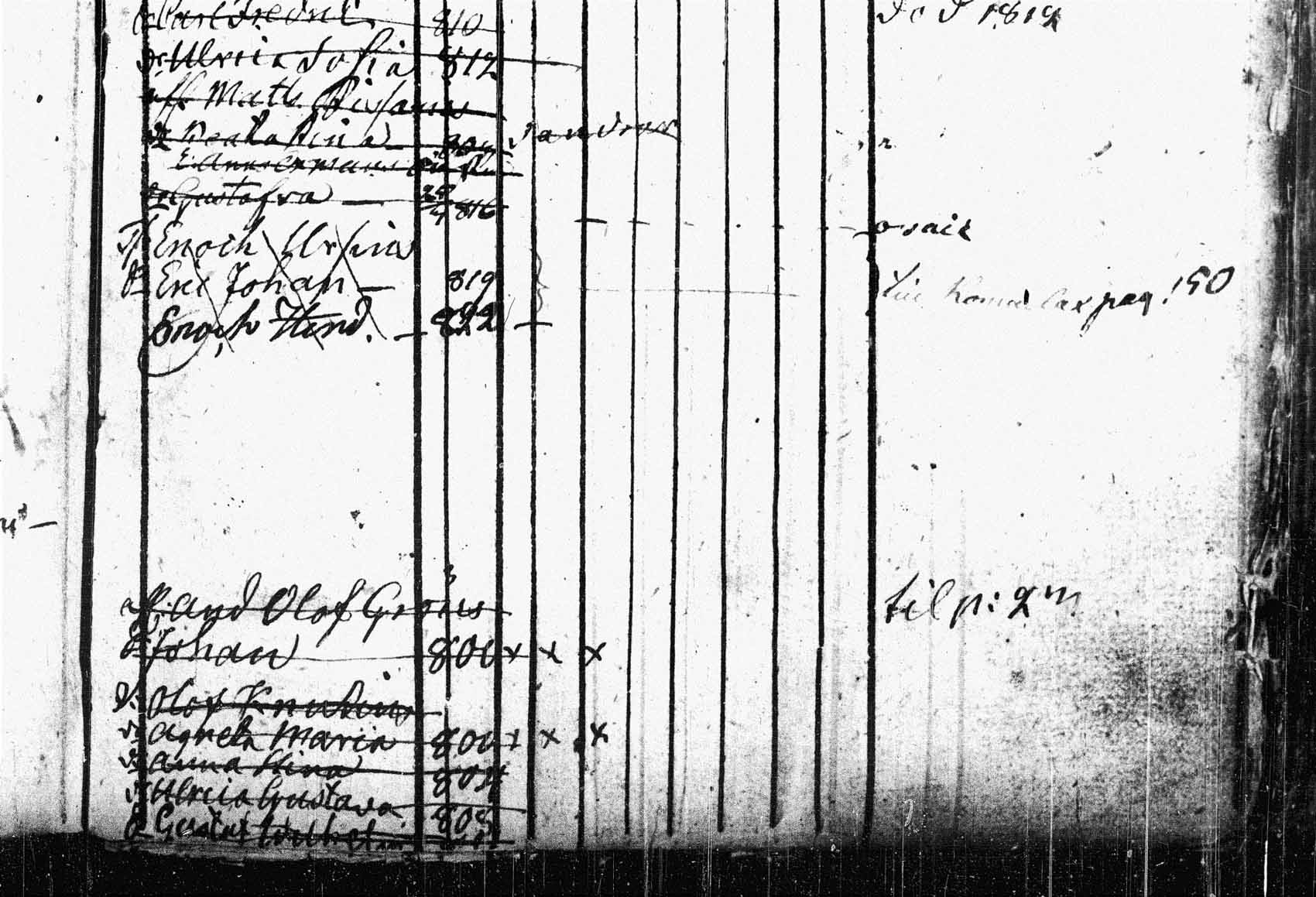 [ ../kirjat/Kirkonkirjat/leppavirta/lastenkirja_1809-1829_tk_2083_osa_1_jatko/kuvat/7.jpg ]