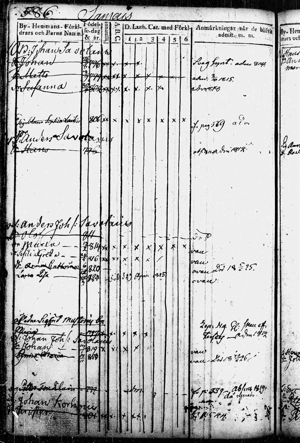[ ../kirjat/Kirkonkirjat/leppavirta/lastenkirja_1809-1829_tk_2083_osa_2/kuvat/302.jpg ]