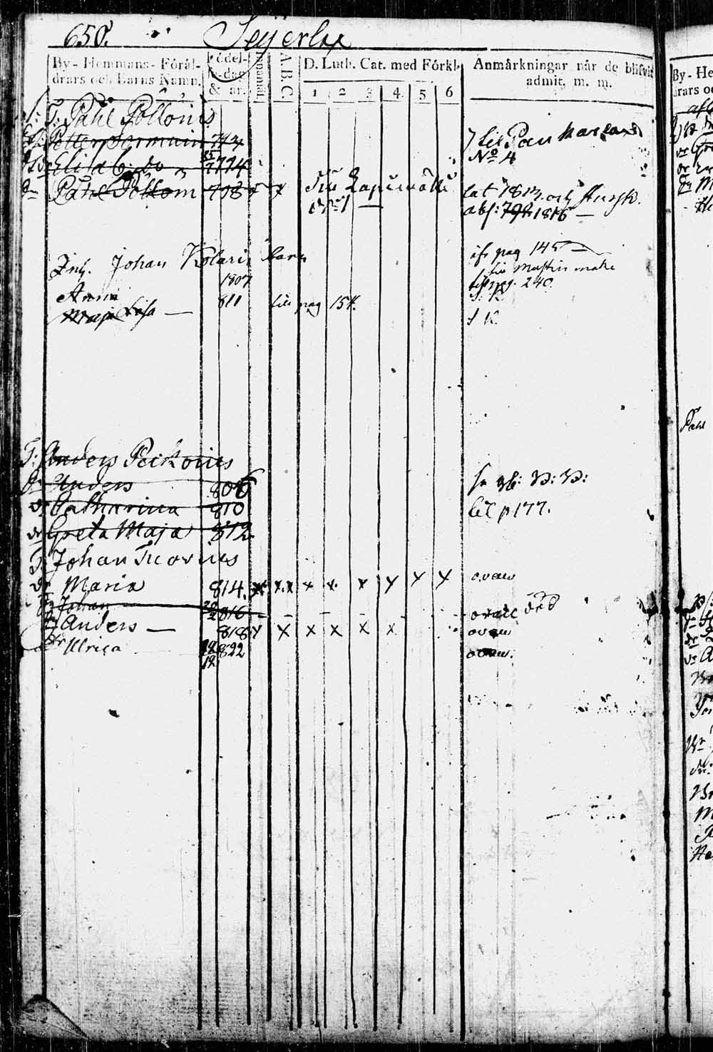 [ ../kirjat/Kirkonkirjat/leppavirta/lastenkirja_1809-1829_tk_2083_osa_2/kuvat/360.jpg ]