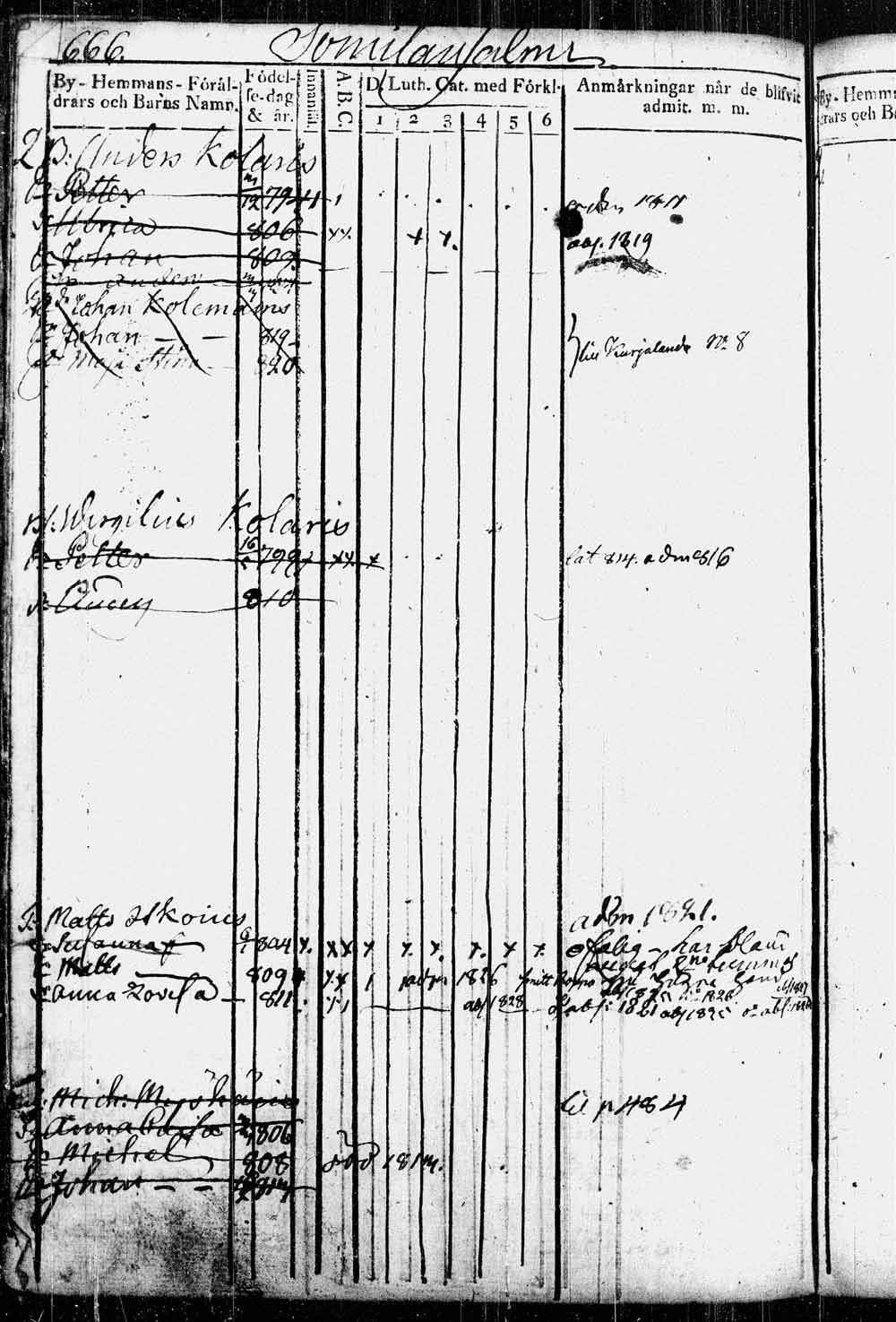 [ kuvat/375.jpg ]