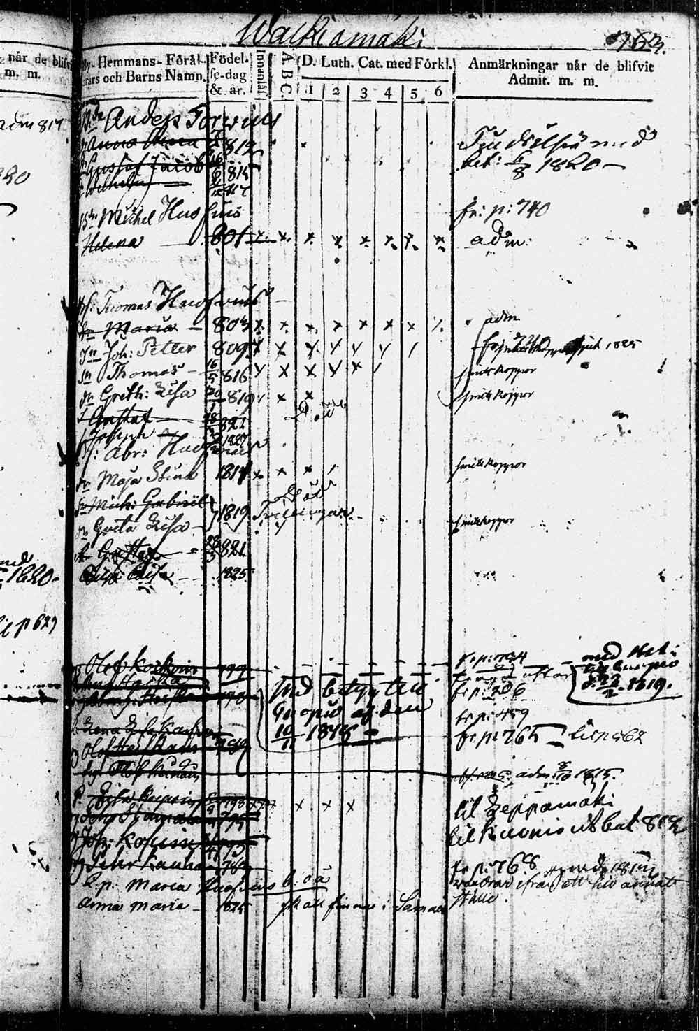 [ ../kirjat/Kirkonkirjat/leppavirta/lastenkirja_1809-1829_tk_2083_osa_2/kuvat/466.jpg ]
