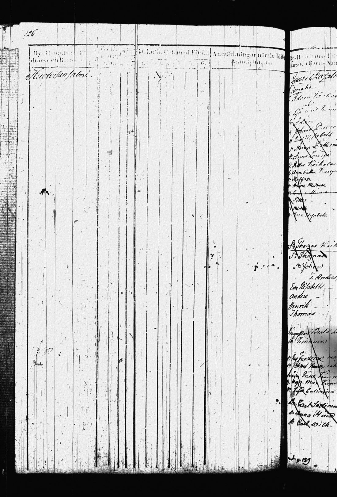 [ ../kirjat/Kirkonkirjat/leppavirta/lastenkirja_1829-1841_tk2083-2084/kuvat/130.jpg ]