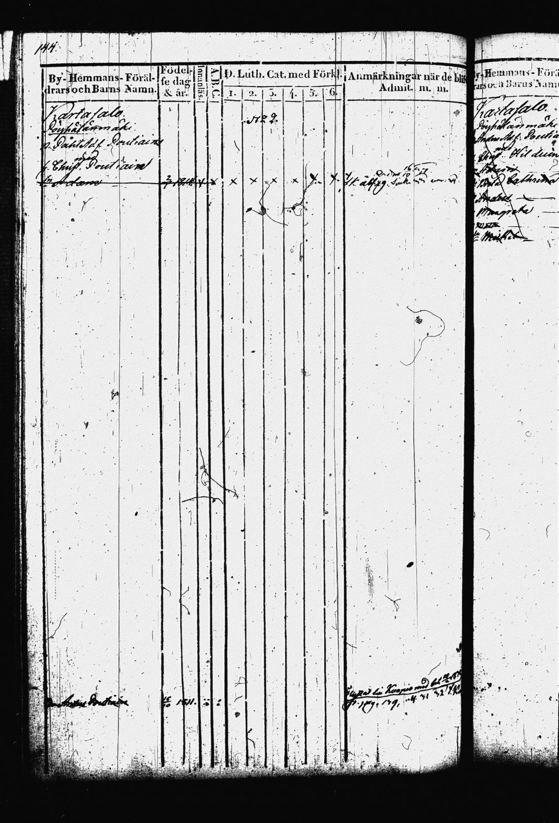 [ ../kirjat/Kirkonkirjat/leppavirta/lastenkirja_1829-1841_tk2083-2084/kuvat/152.jpg ]