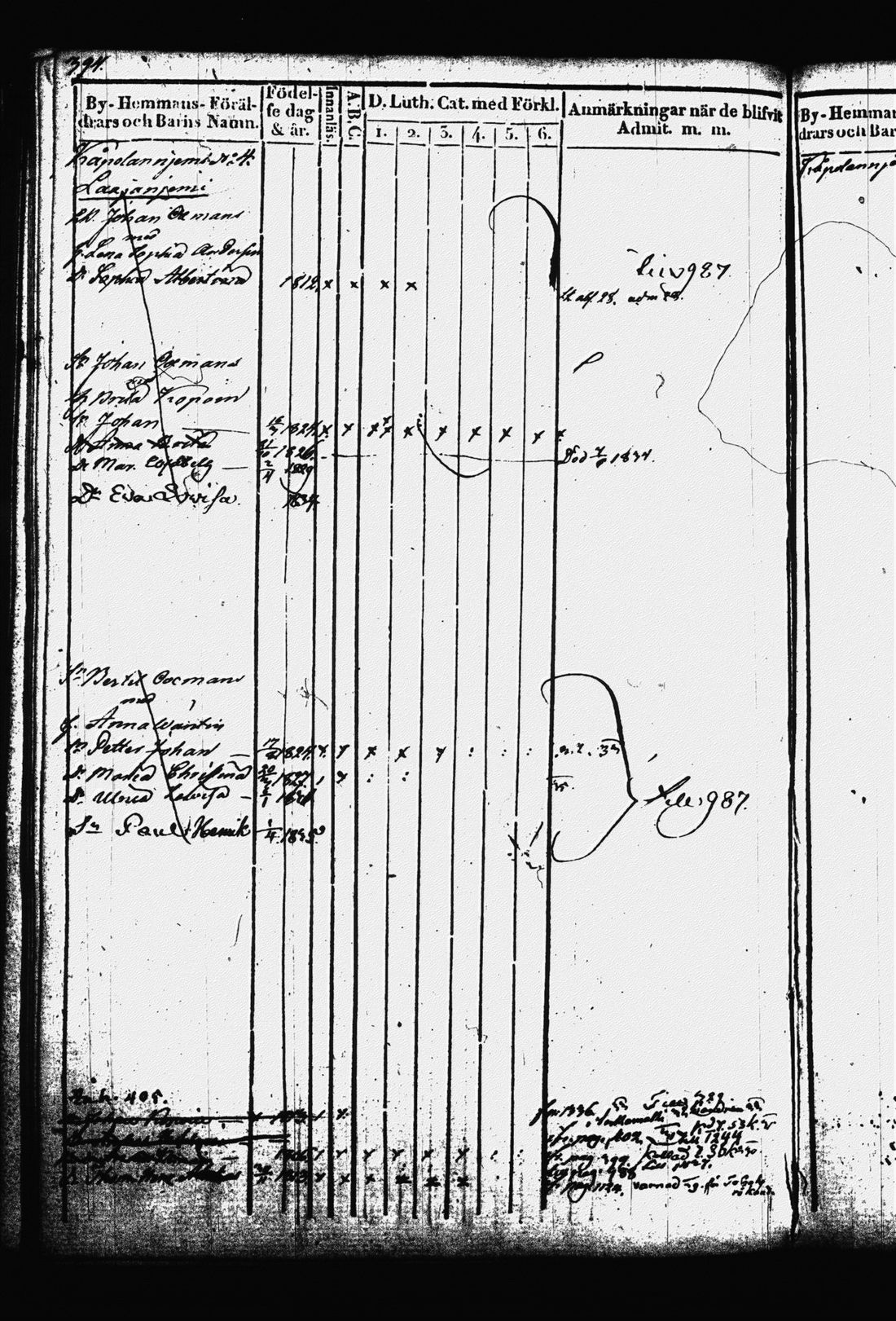 [ ../kirjat/Kirkonkirjat/leppavirta/lastenkirja_1829-1841_tk2083-2084/kuvat/402.jpg ]