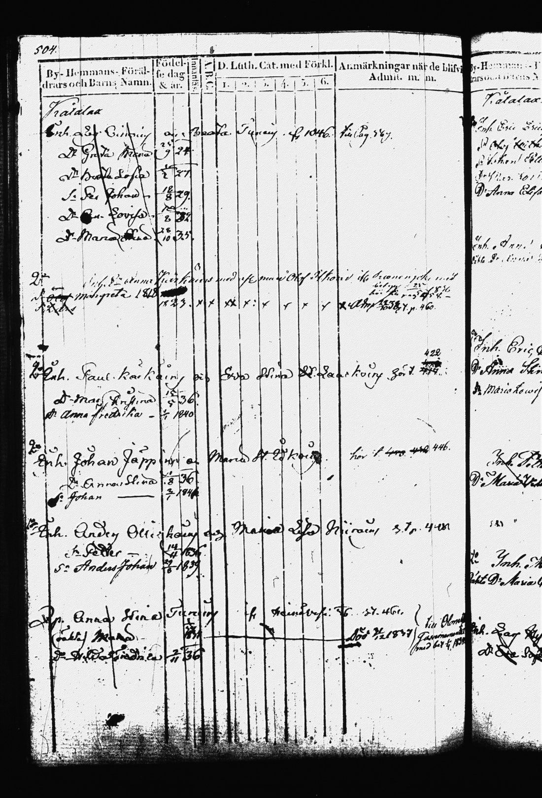 [ ../kirjat/Kirkonkirjat/leppavirta/lastenkirja_1829-1841_tk2083-2084/kuvat/512.jpg ]