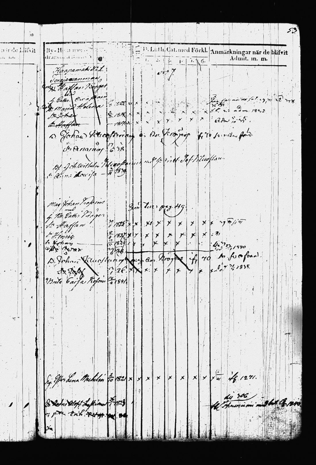 [ ../kirjat/Kirkonkirjat/leppavirta/lastenkirja_1829-1841_tk2083-2084/kuvat/57.jpg ]