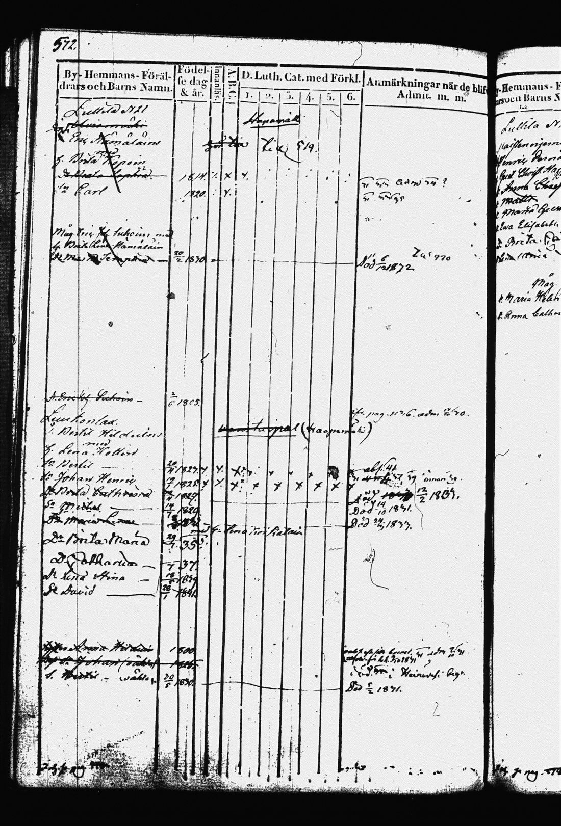 [ ../kirjat/Kirkonkirjat/leppavirta/lastenkirja_1829-1841_tk2083-2084/kuvat/580.jpg ]