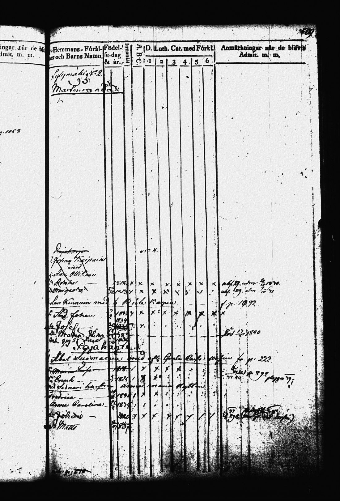 [ ../kirjat/Kirkonkirjat/leppavirta/lastenkirja_1829-1841_tk2083-2084/kuvat/617.jpg ]