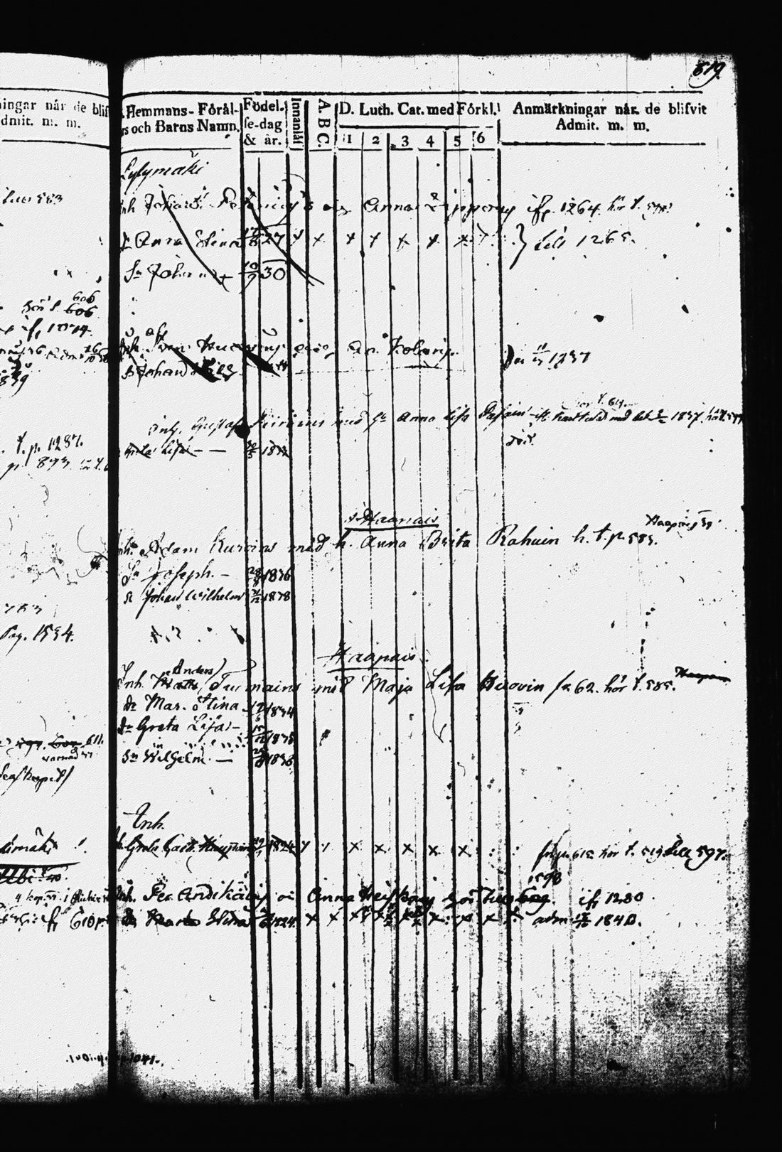 [ ../kirjat/Kirkonkirjat/leppavirta/lastenkirja_1829-1841_tk2083-2084/kuvat/627.jpg ]