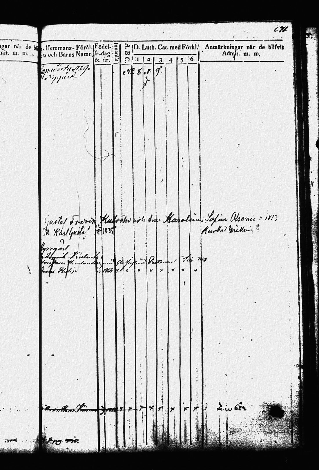[ ../kirjat/Kirkonkirjat/leppavirta/lastenkirja_1829-1841_tk2083-2084/kuvat/679.jpg ]