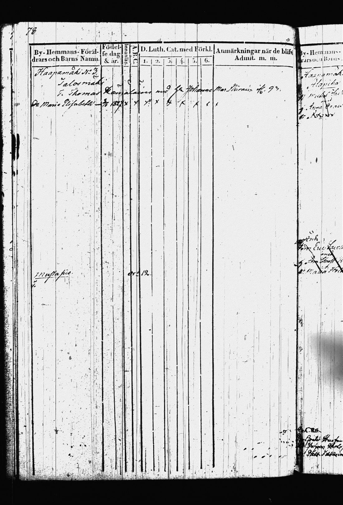 [ ../kirjat/Kirkonkirjat/leppavirta/lastenkirja_1829-1841_tk2083-2084/kuvat/82.jpg ]