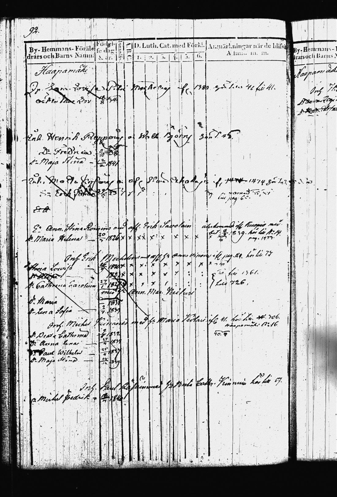 [ ../kirjat/Kirkonkirjat/leppavirta/lastenkirja_1829-1841_tk2083-2084/kuvat/96.jpg ]
