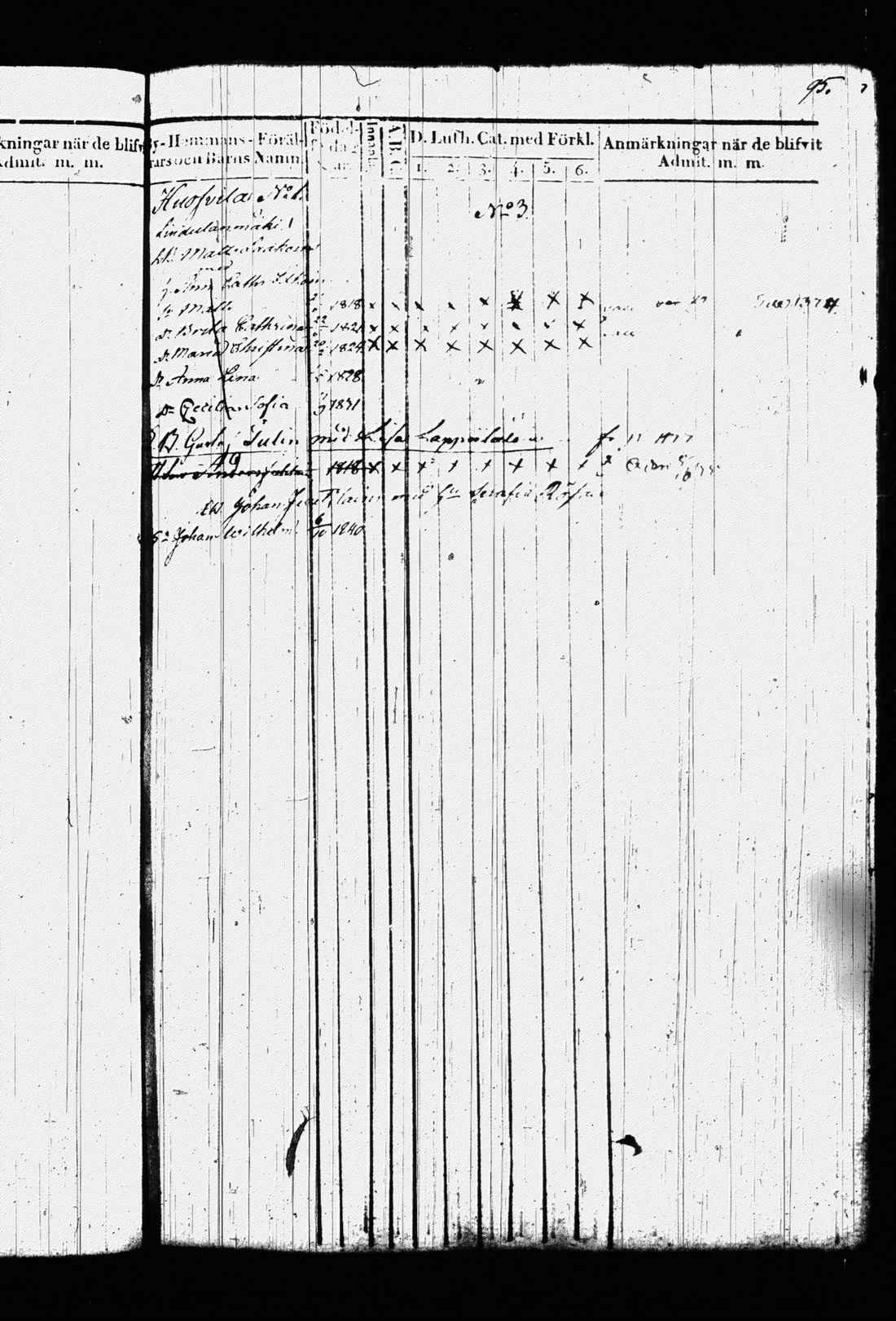 [ ../kirjat/Kirkonkirjat/leppavirta/lastenkirja_1829-1841_tk2083-2084/kuvat/99.jpg ]