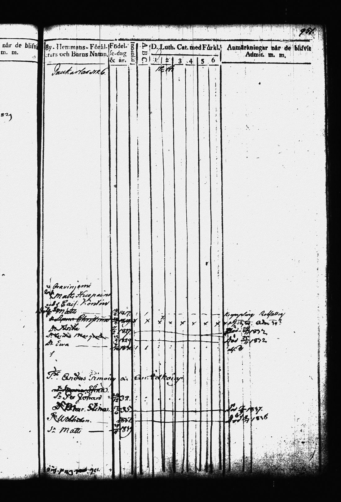[ ../kirjat/Kirkonkirjat/leppavirta/lastenkirja_1829-1841_tk2084/kuvat/172.jpg ]