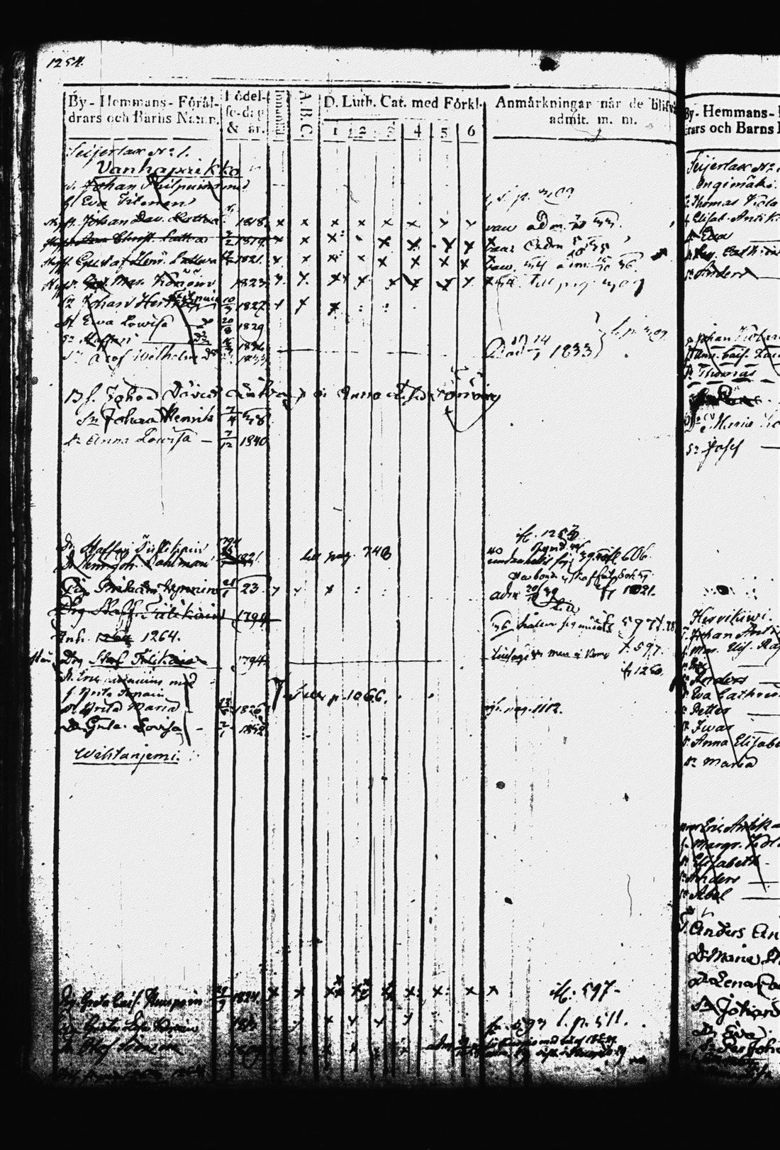 [ ../kirjat/Kirkonkirjat/leppavirta/lastenkirja_1829-1841_tk2084/kuvat/476.jpg ]