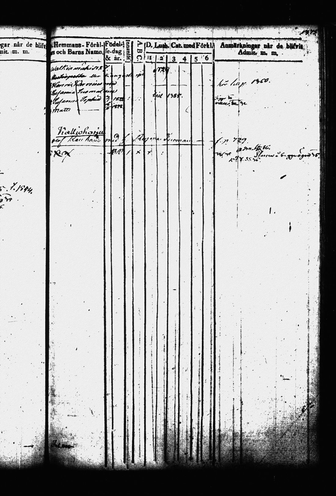 [ ../kirjat/Kirkonkirjat/leppavirta/lastenkirja_1829-1841_tk2084/kuvat/596.jpg ]