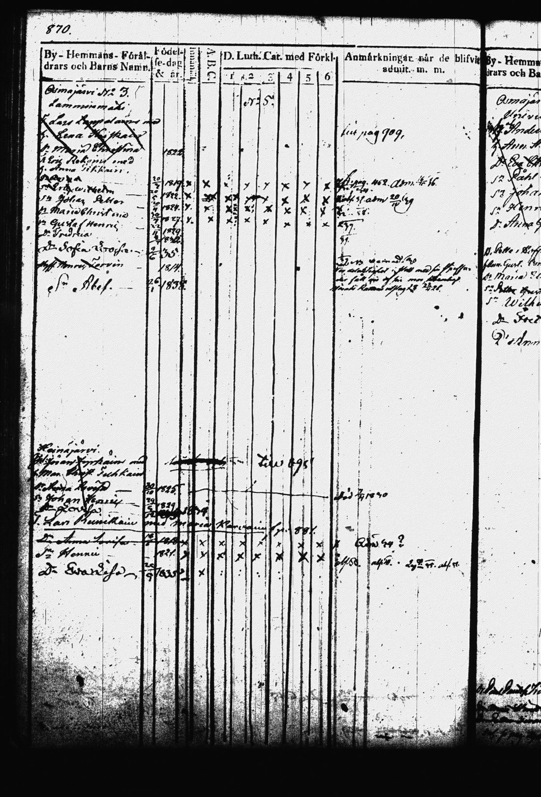 [ ../kirjat/Kirkonkirjat/leppavirta/lastenkirja_1829-1841_tk2084/kuvat/91.jpg ]