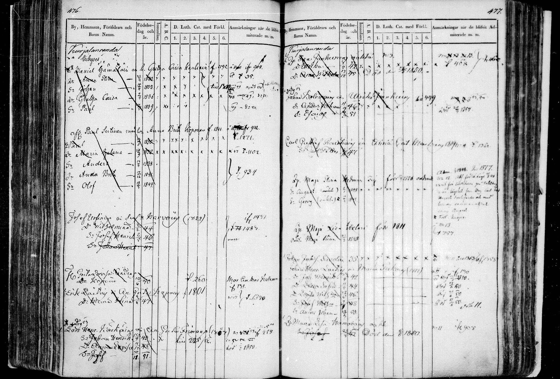 [ ../kirjat/Kirkonkirjat/leppavirta/lastenkirja_1842-1856_mko1-29/kuvat/240.jpg ]