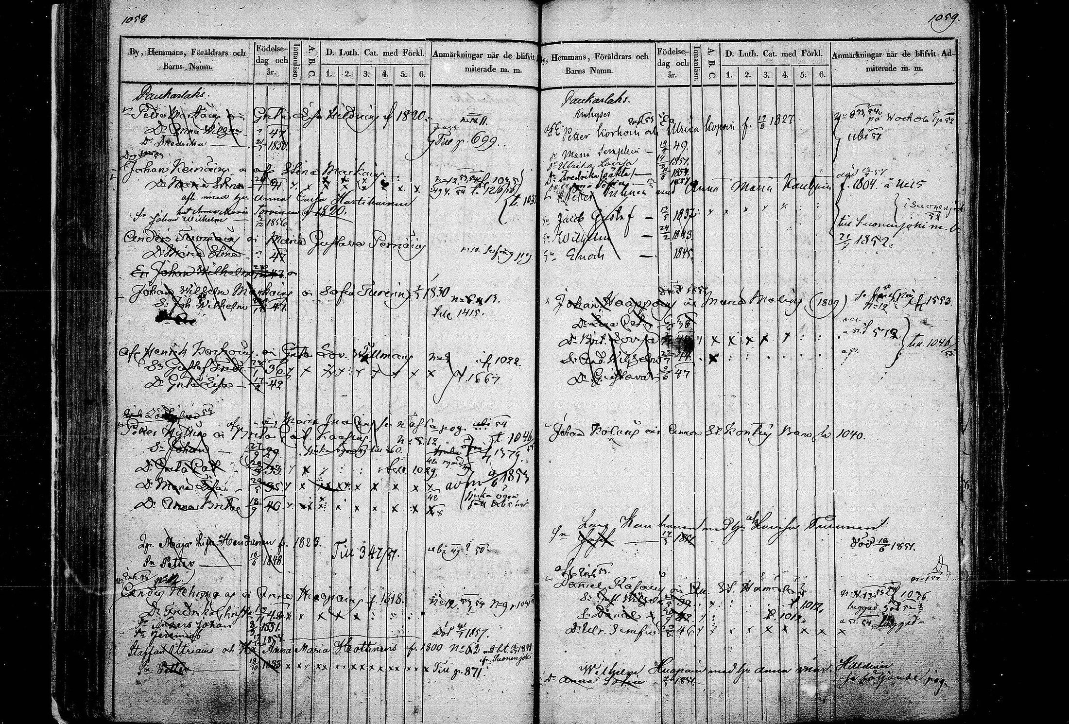 [ ../kirjat/Kirkonkirjat/leppavirta/lastenkirja_1842-1856_mko1-29/kuvat/526.jpg ]