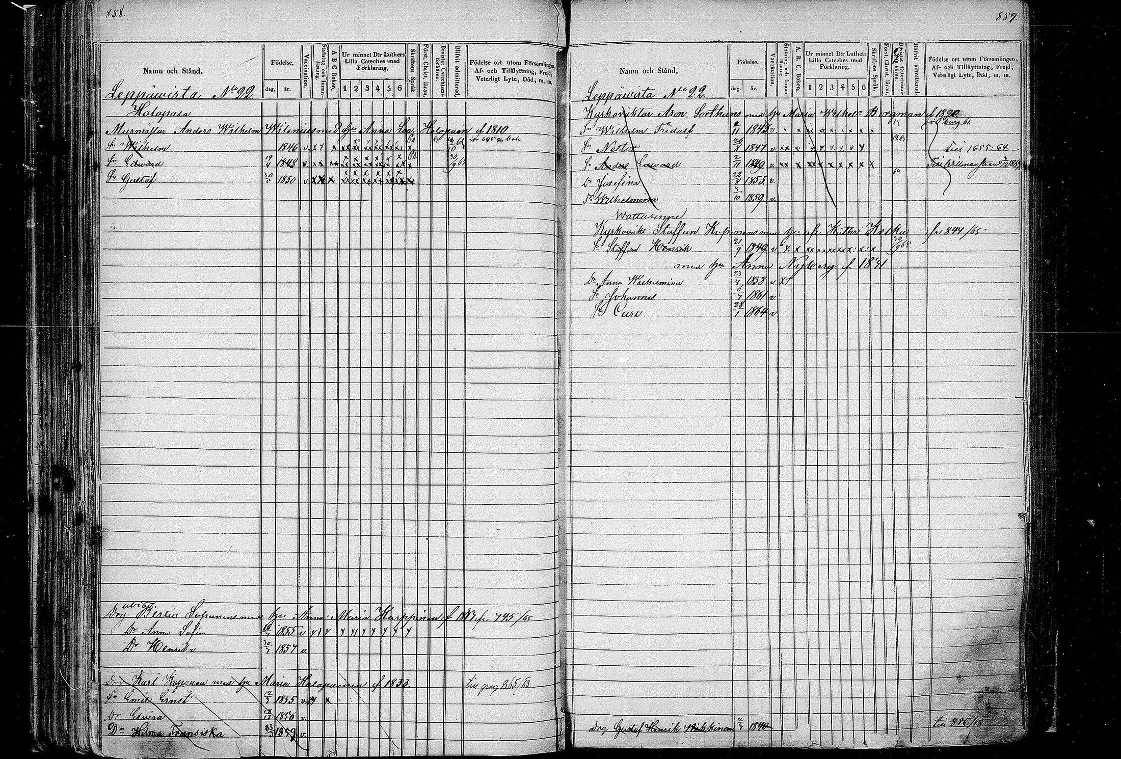[ ../kirjat/Kirkonkirjat/leppavirta/lastenkirja_1857-1866_mko30-62/kuvat/424.jpg ]
