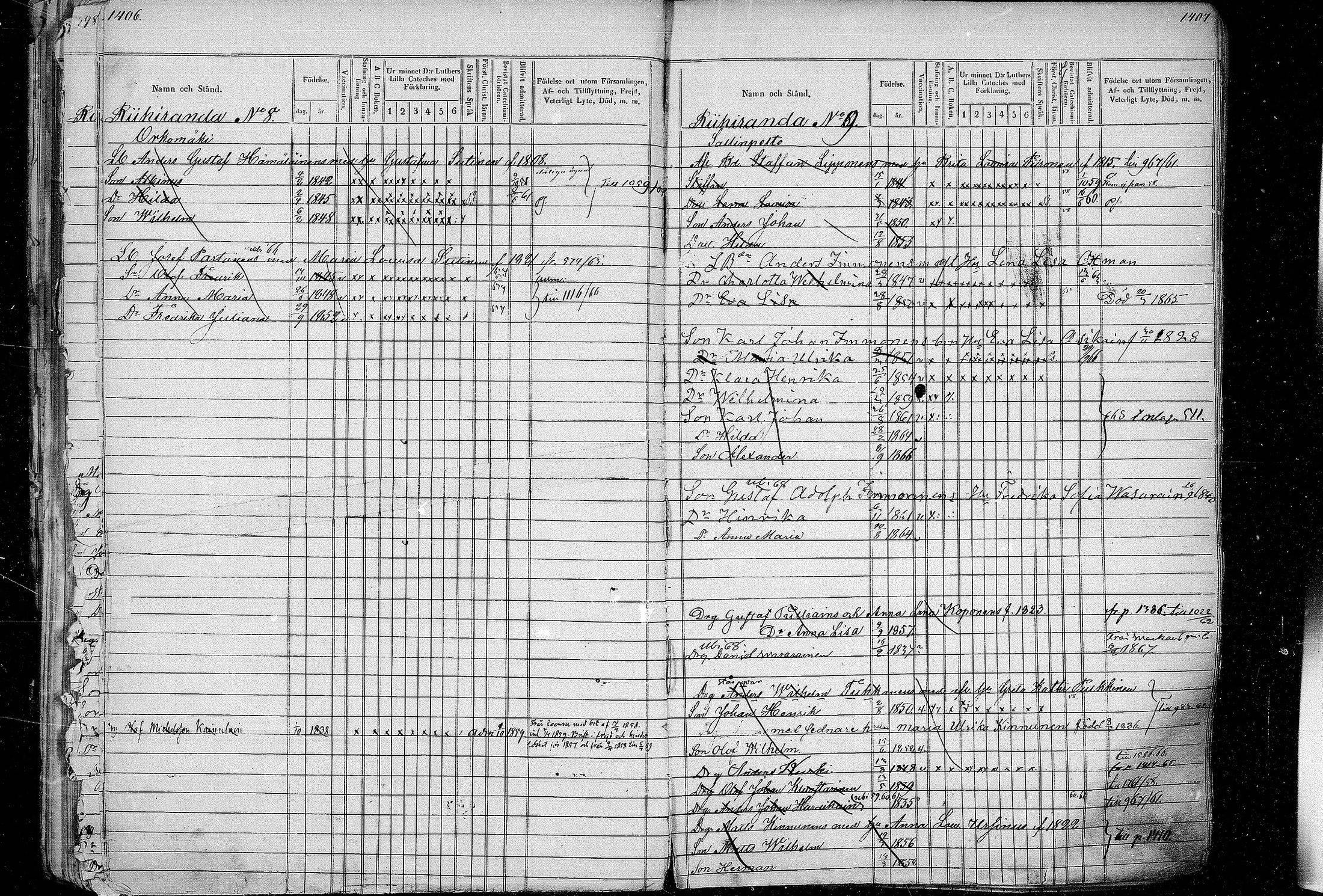 [ ../kirjat/Kirkonkirjat/leppavirta/lastenkirja_1857-1866_mko30-62/kuvat/693.jpg ]