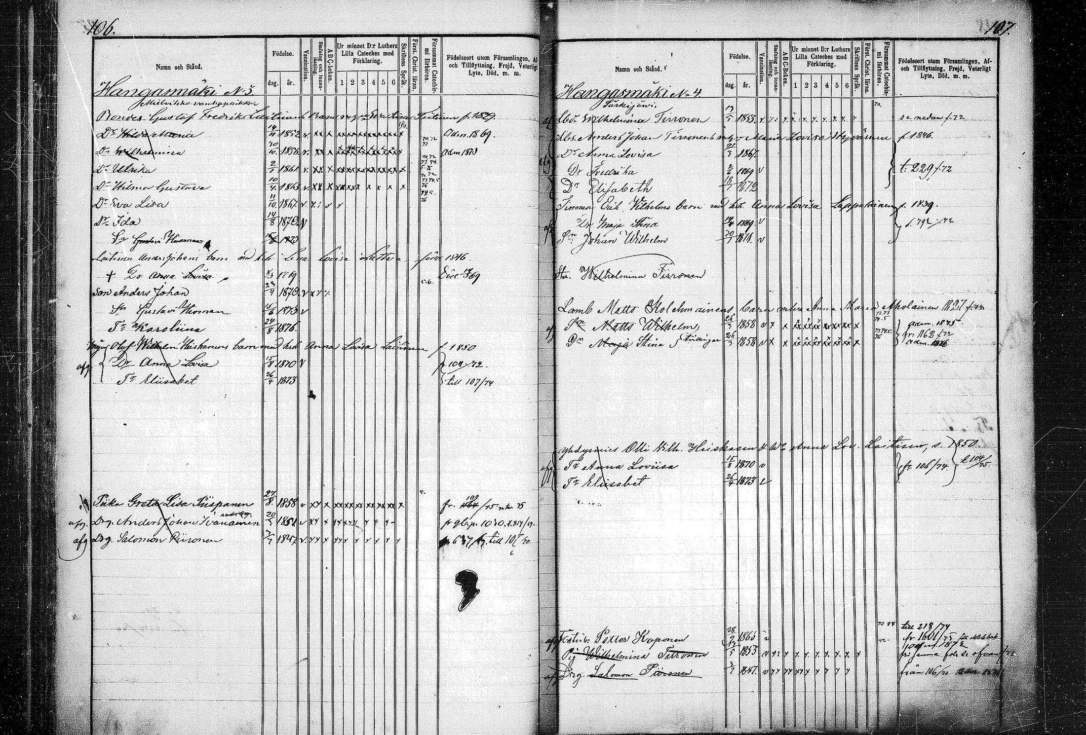 [ ../kirjat/Kirkonkirjat/leppavirta/lastenkirja_1867-1876_mko63-92/kuvat/53.jpg ]