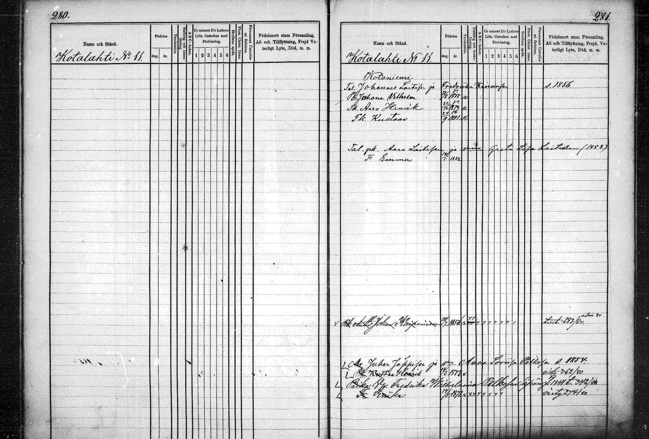 [ ../kirjat/Kirkonkirjat/leppavirta/lastenkirja_1877-1883_mko93-120/kuvat/141.jpg ]