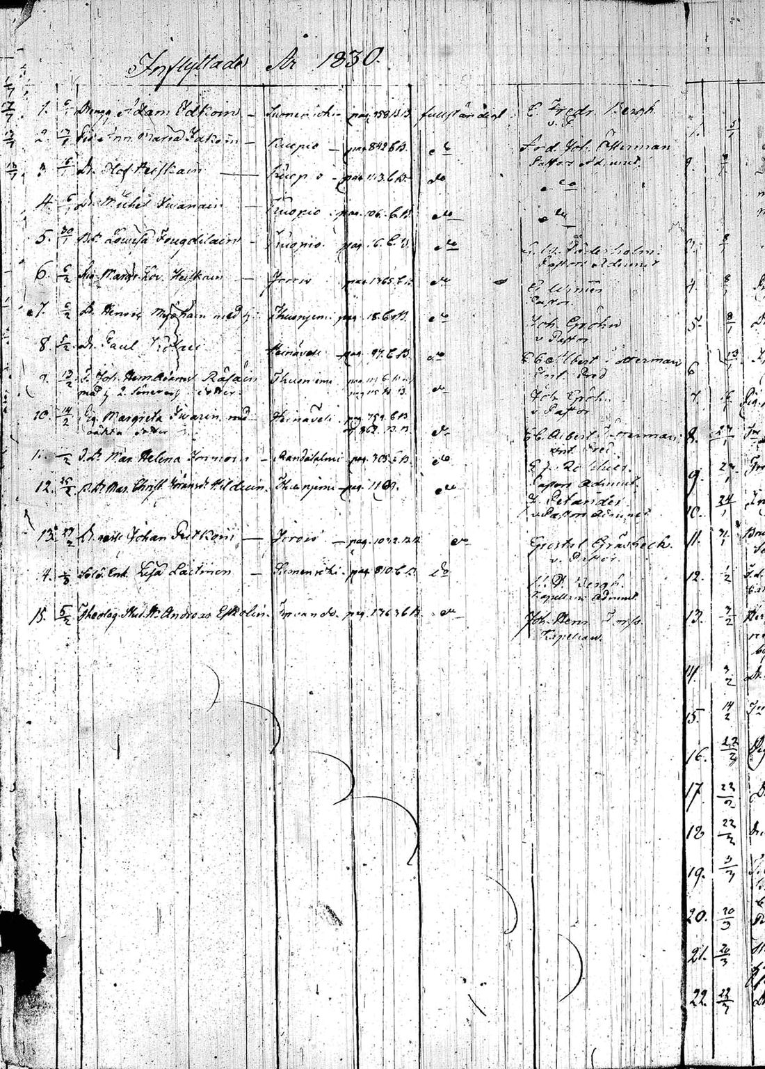 [ ../kirjat/Kirkonkirjat/leppavirta/muuttaneet_1828-1849_tk2090/kuvat/21.jpg ]