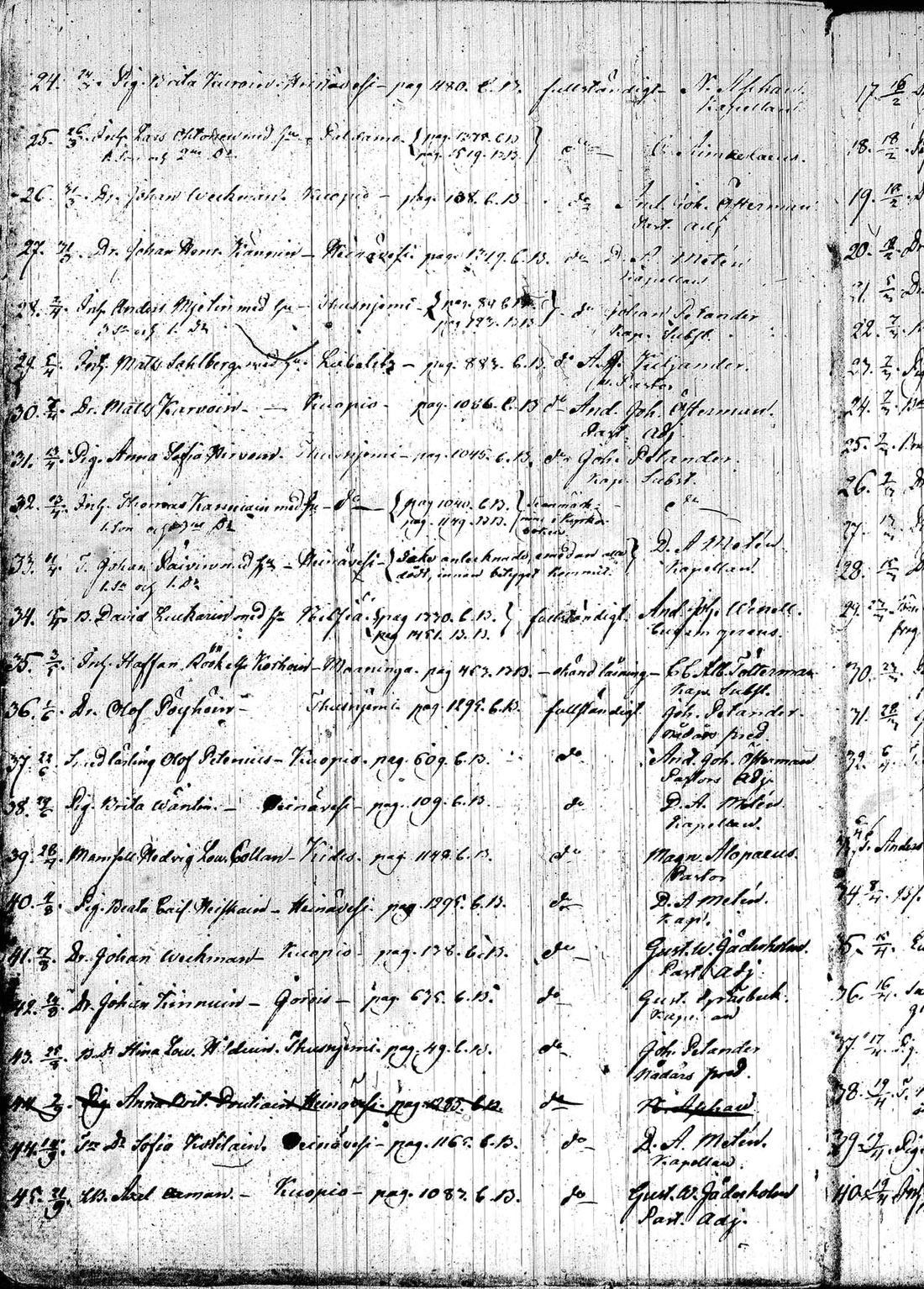 [ ../kirjat/Kirkonkirjat/leppavirta/muuttaneet_1828-1849_tk2090/kuvat/43.jpg ]