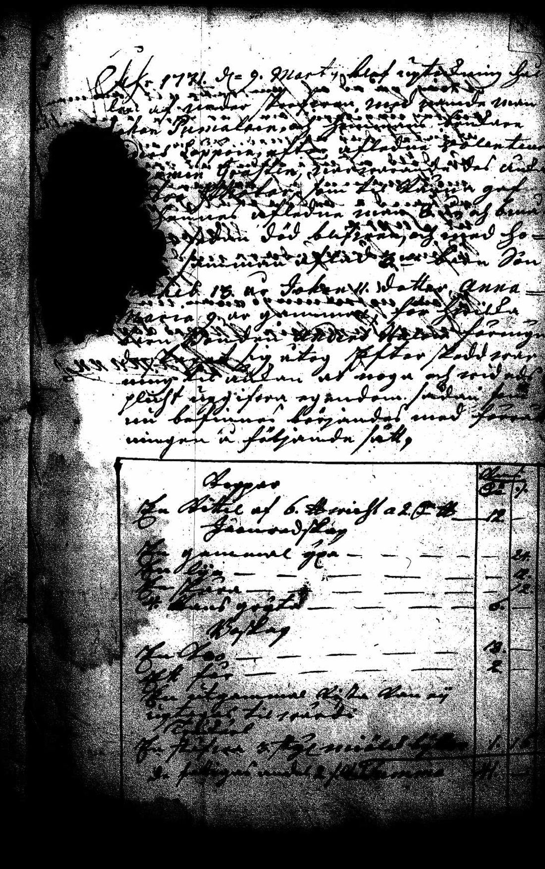 [ ../kirjat/Kirkonkirjat/leppavirta/perukirjoja_1771-1790_tk2098/kuvat/2.jpg ]