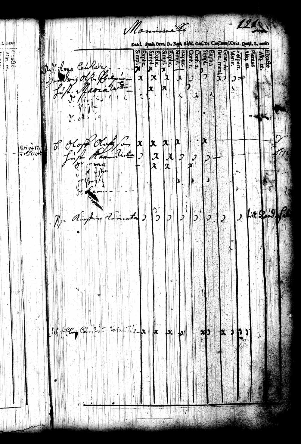 [ ../kirjat/Kirkonkirjat/leppavirta/rippikirja_1699-1722_tk2071/kuvat/123.jpg ]