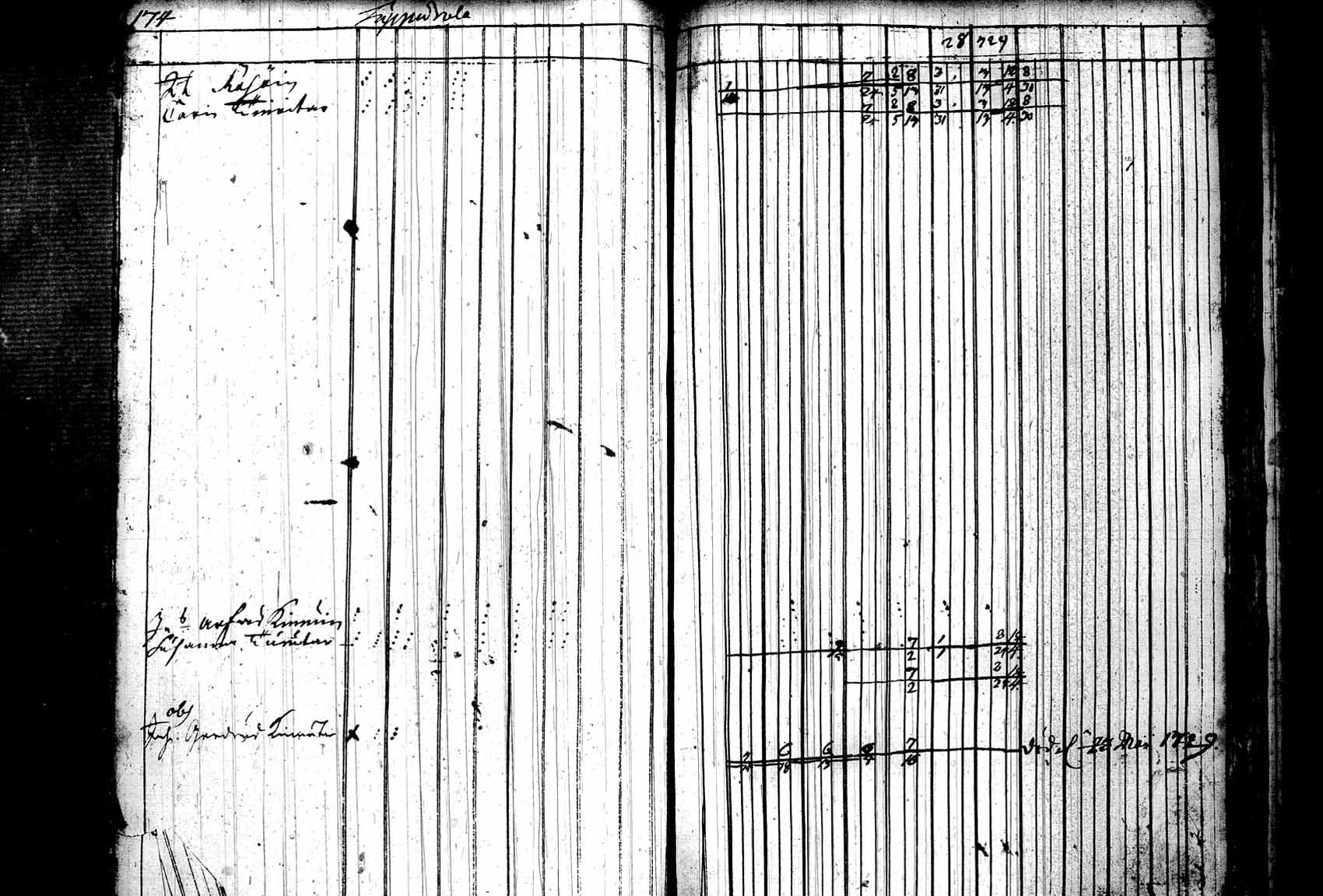 [ ../kirjat/Kirkonkirjat/leppavirta/rippikirja_1723-1738_tk2071/kuvat/208.jpg ]
