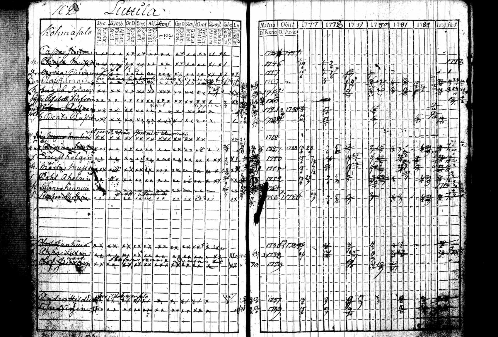 [ kuvat/125.jpg ]