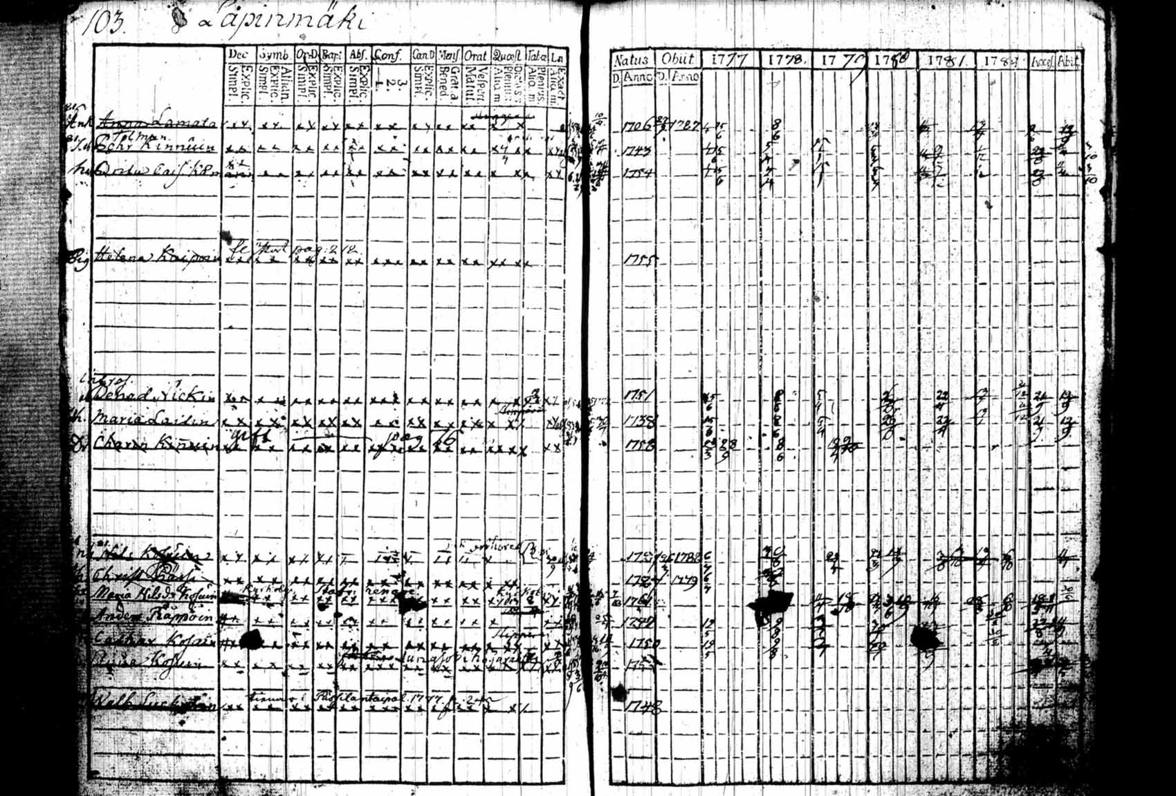 [ kuvat/126.jpg ]