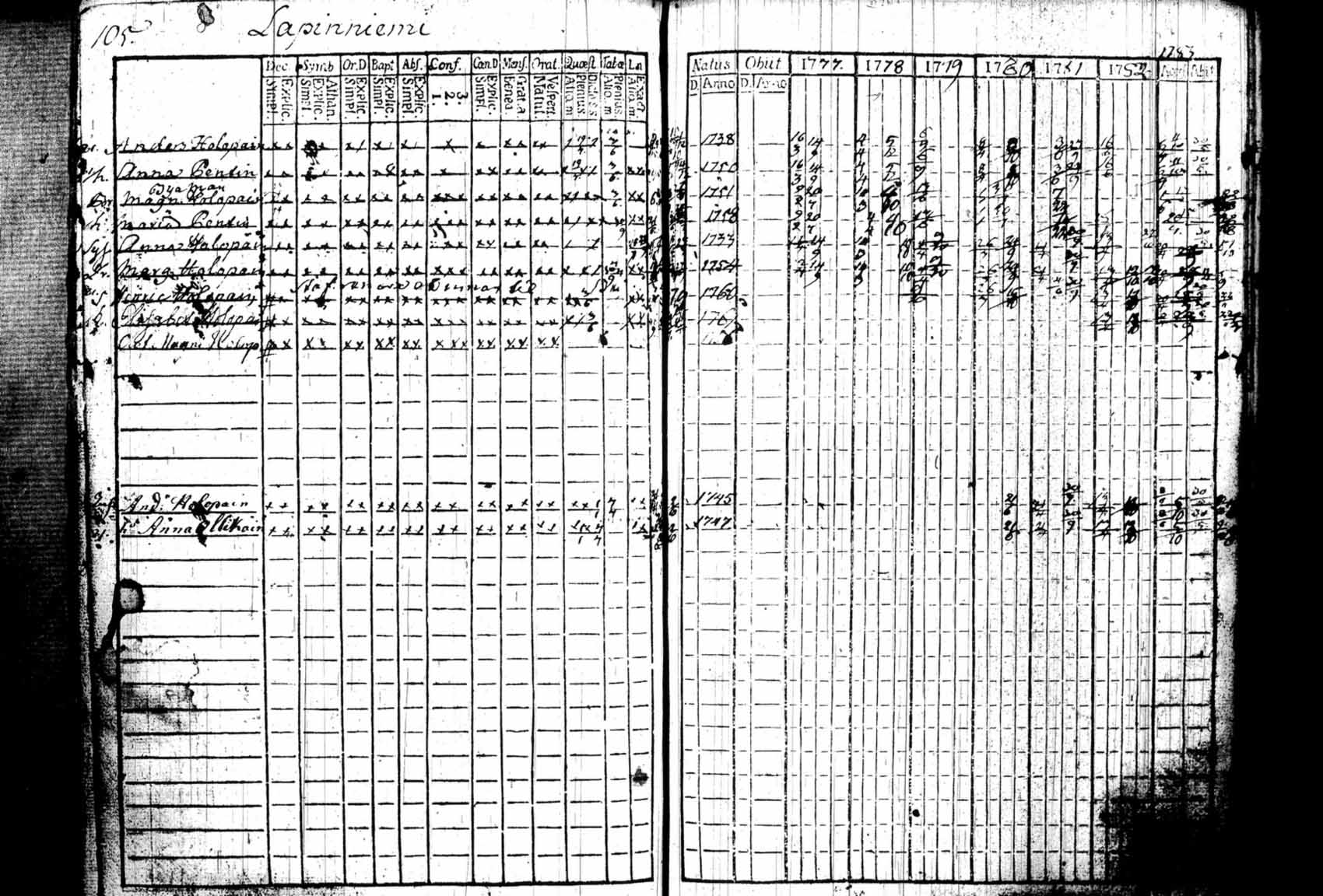[ kuvat/128.jpg ]