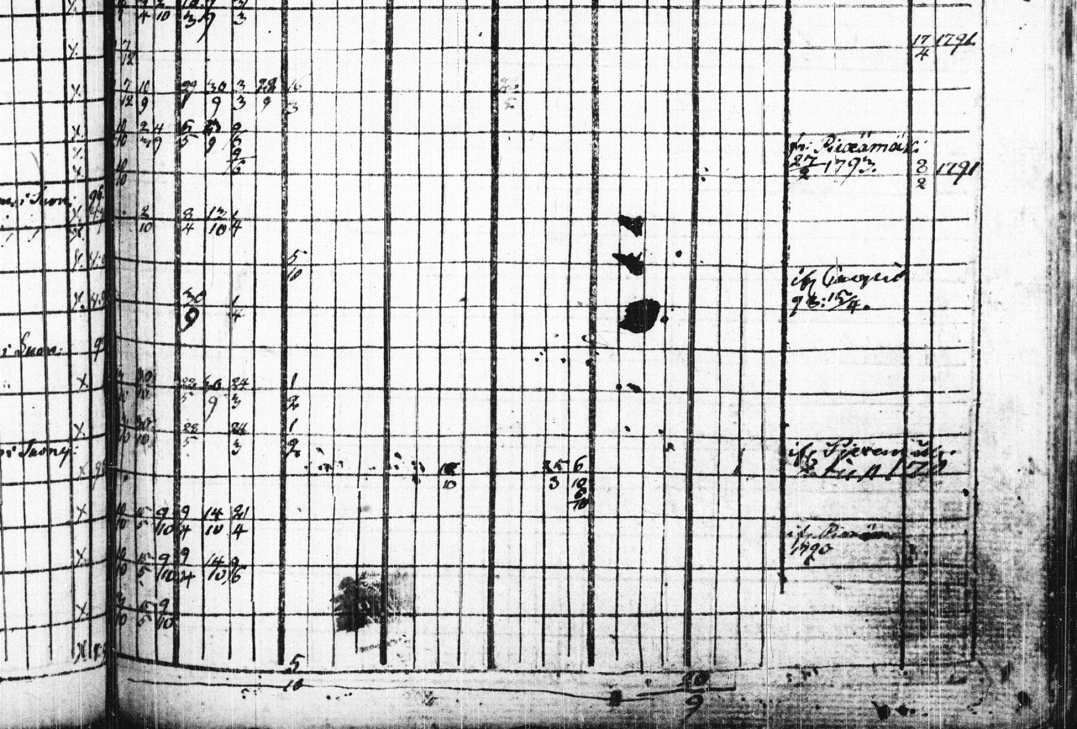 [ ../kirjat/Kirkonkirjat/leppavirta/rippikirja_1790-1801_tk2073/kuvat/542.jpg ]