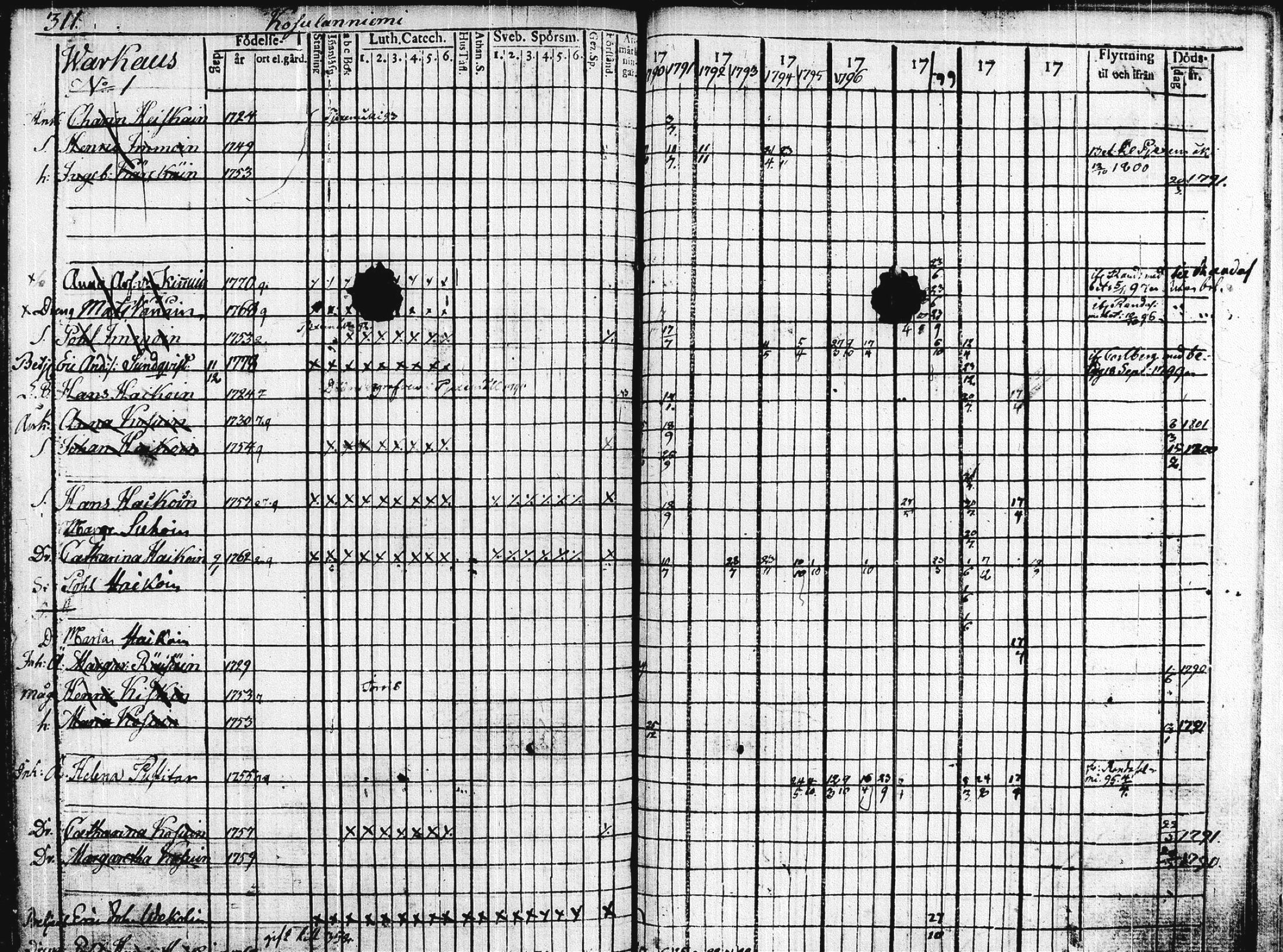 [ ../kirjat/Kirkonkirjat/leppavirta/rippikirja_1790-1801_tk2073/kuvat/654.jpg ]