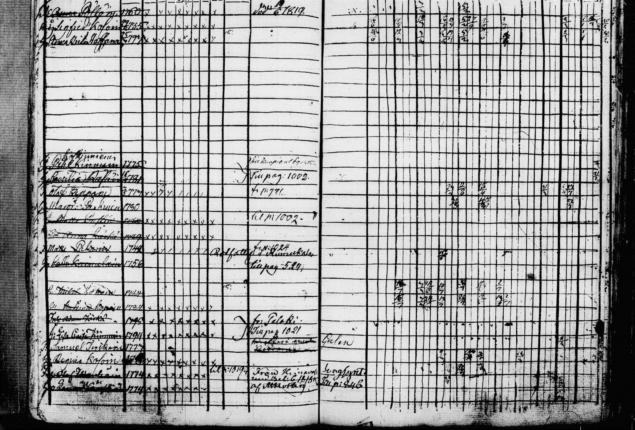 [ ../kirjat/Kirkonkirjat/leppavirta/rippikirja_1814-1824_tk2074-2075/kuvat/241.jpg ]
