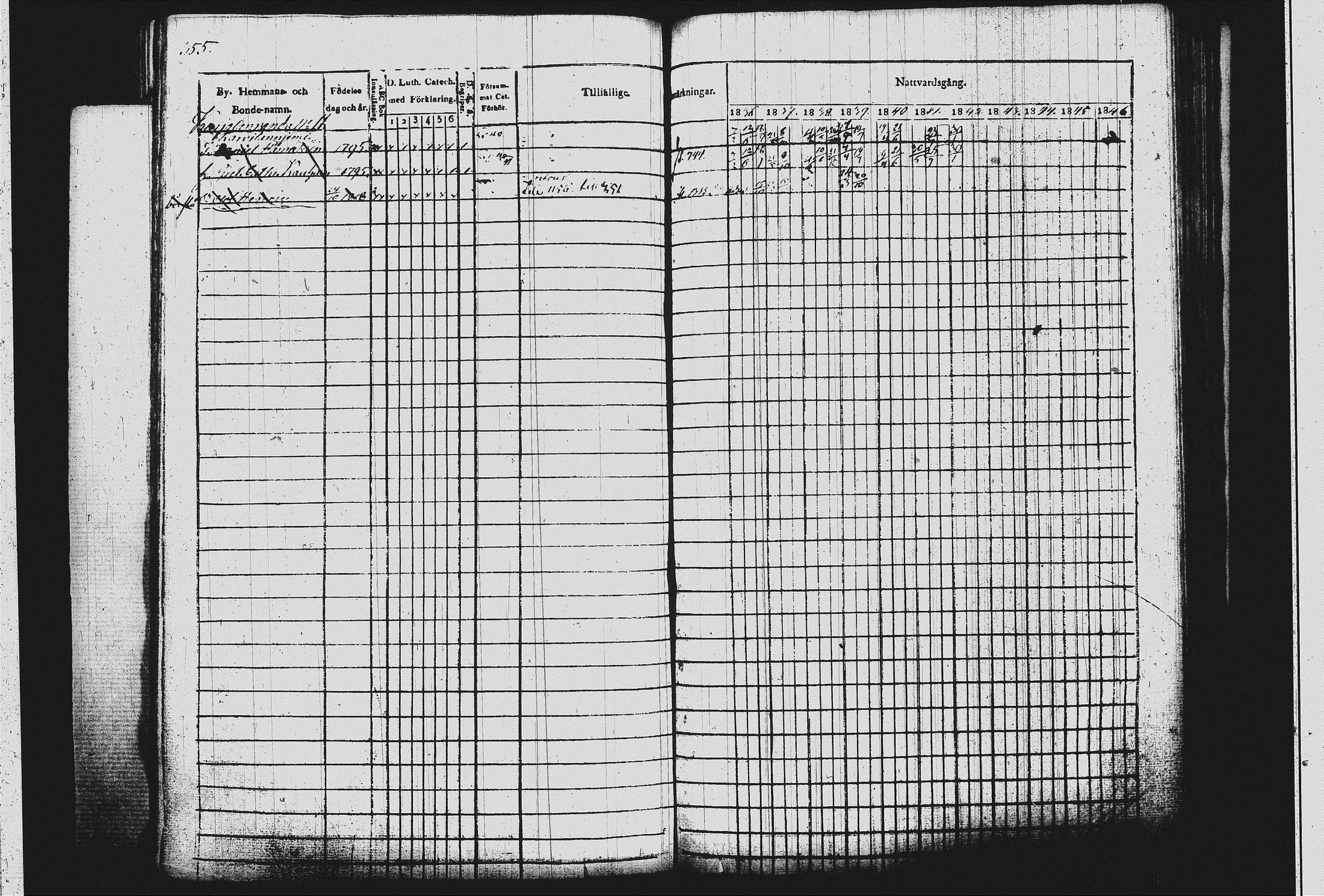 [ ../kirjat/Kirkonkirjat/leppavirta/rippikirja_1836-1846_tk2076-2077_i/kuvat/360.jpg ]