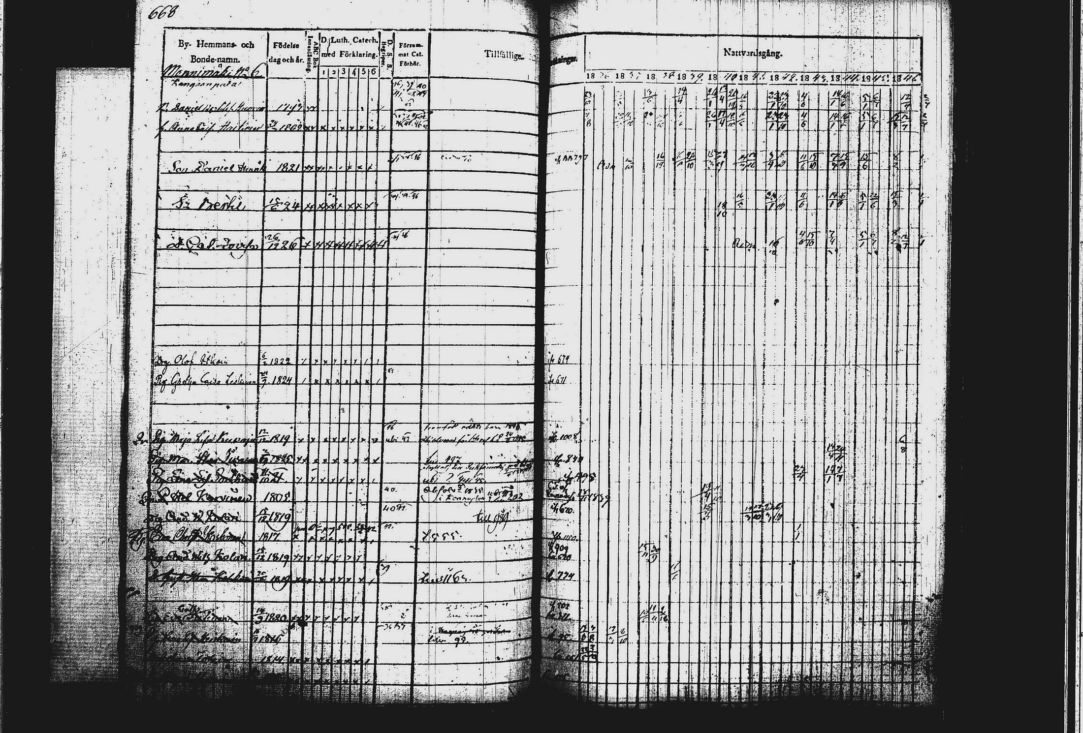 [ ../kirjat/Kirkonkirjat/leppavirta/rippikirja_1836-1846_tk2077_ii/kuvat/188.jpg ]