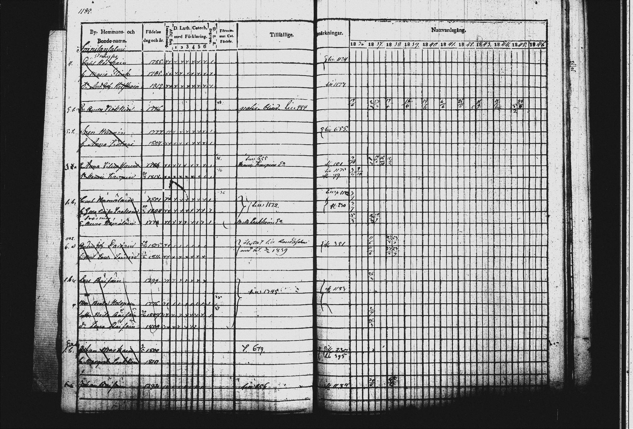 [ ../kirjat/Kirkonkirjat/leppavirta/rippikirja_1836-1846_tk2077_iii/kuvat/222.jpg ]