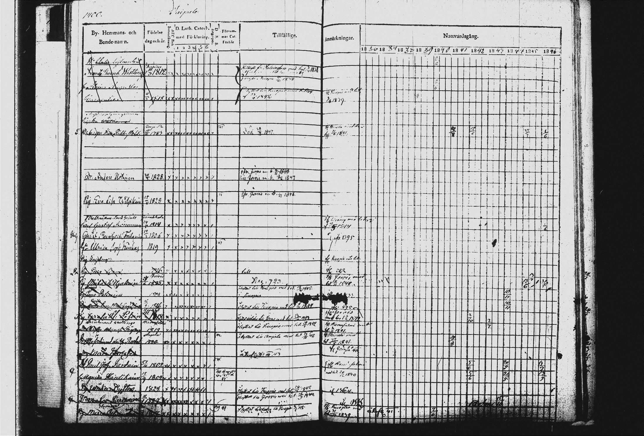 [ ../kirjat/Kirkonkirjat/leppavirta/rippikirja_1836-1846_tk2077_iii/kuvat/433.jpg ]